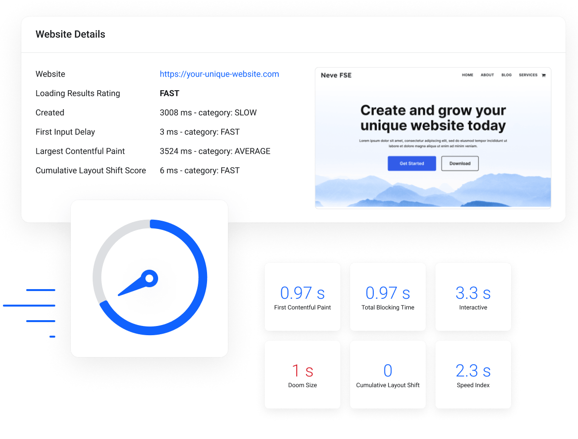 Manage installation and monitor website speed